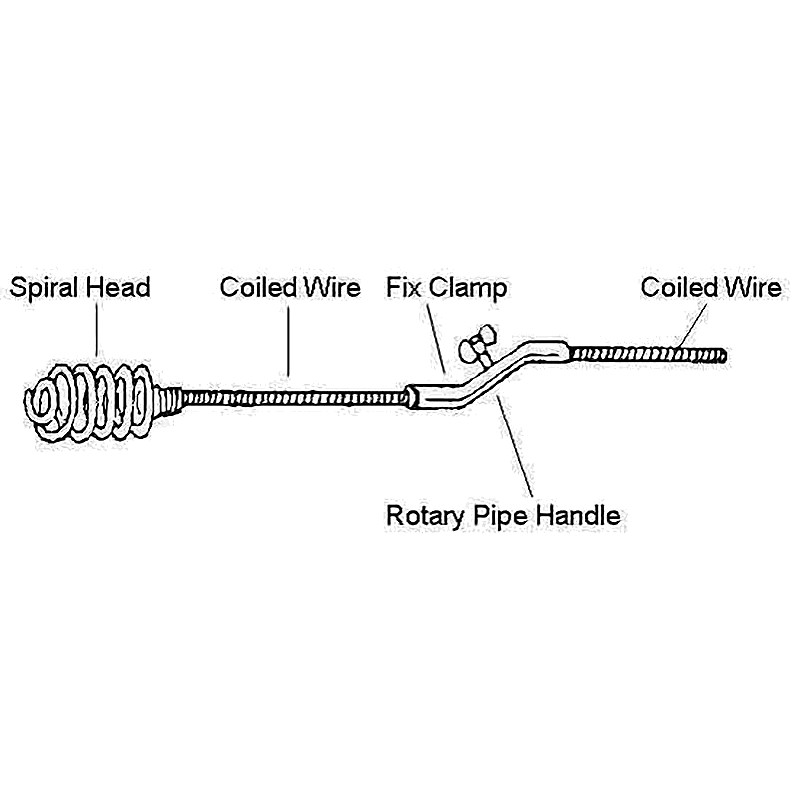 PIPE CLEANER DOMESTIC
