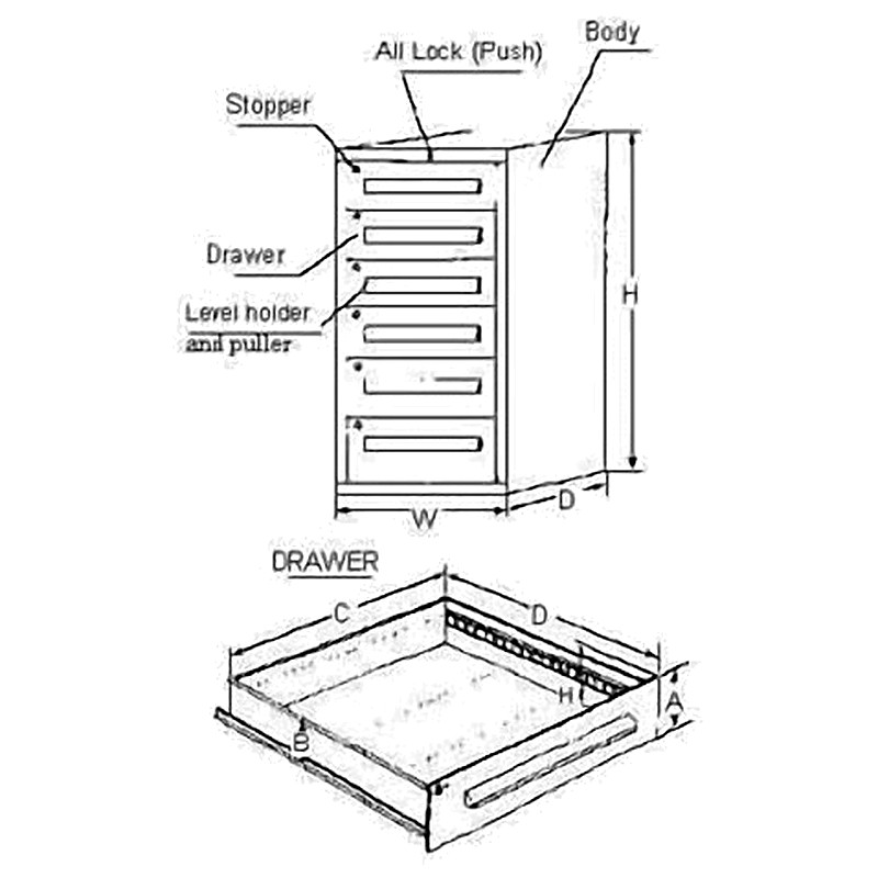 MASTER TOOLS & PARTS CABINET713X711X1202MM