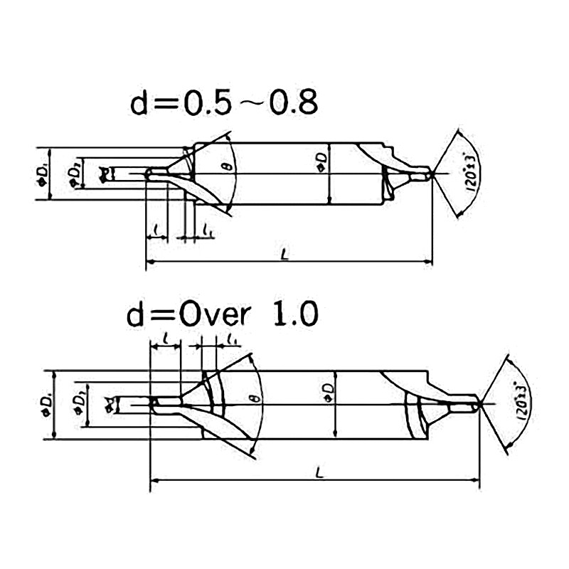 CENTER DRILL HSS C TYPE