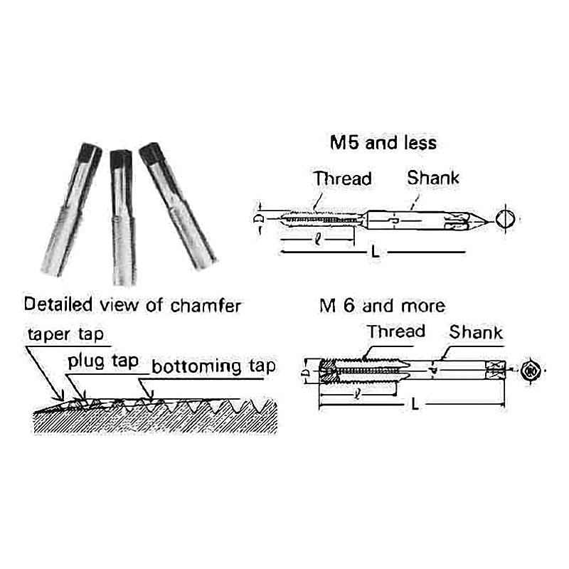 METRIC FINE THREAD HAND TAP 3'S HSS